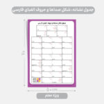 جدول نشانه‌ها، شکل صداها و حروف الفبای فارسی ویژه معلم